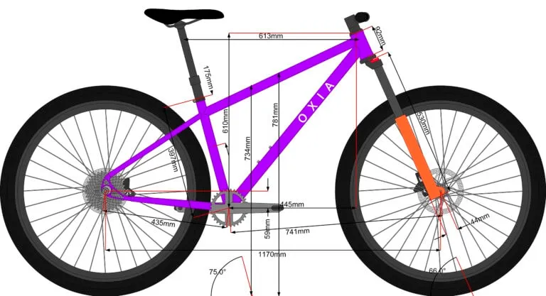 Oxia Angry Minion detalle 31