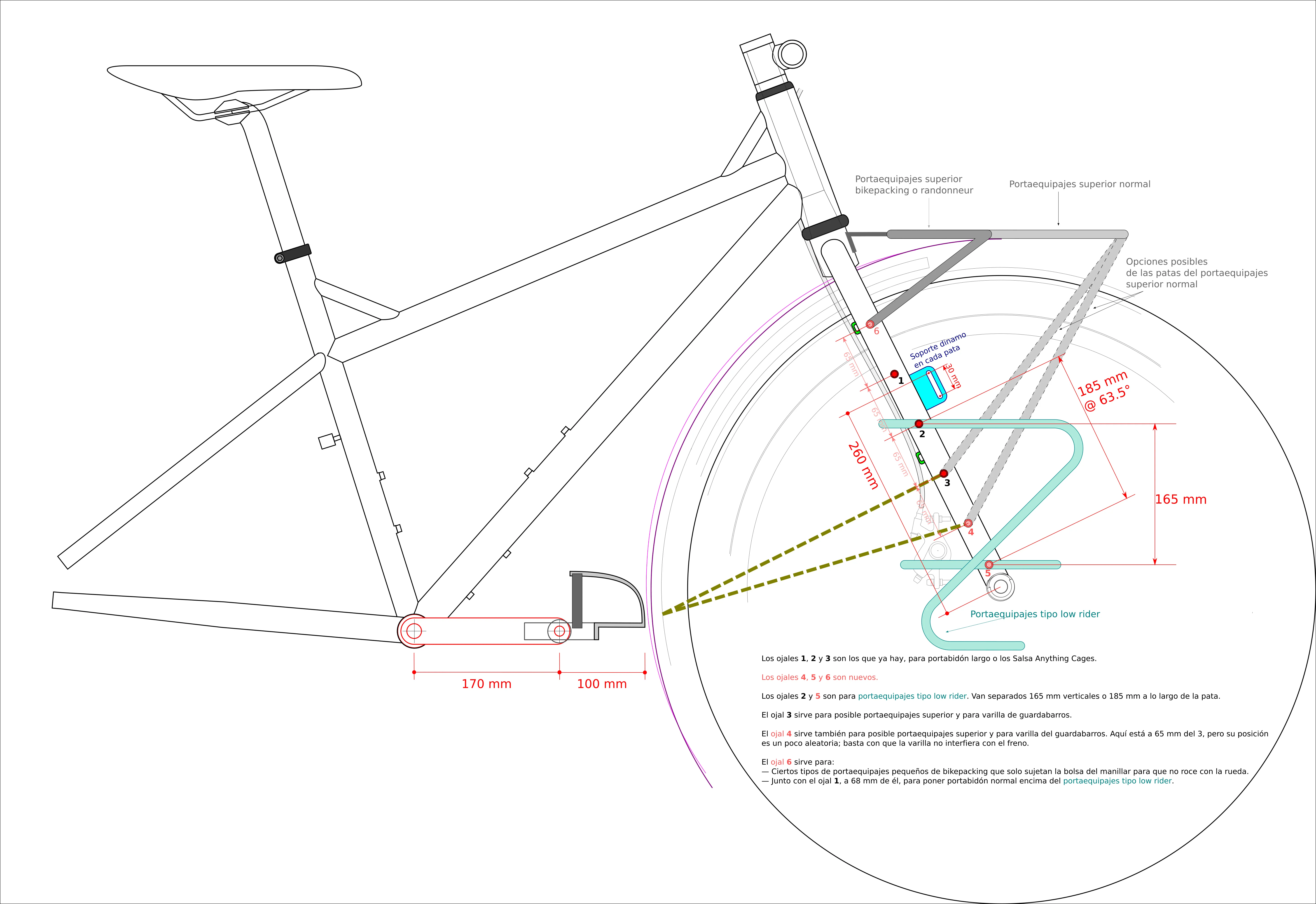 Detalle del cuadro de Oxia TT232