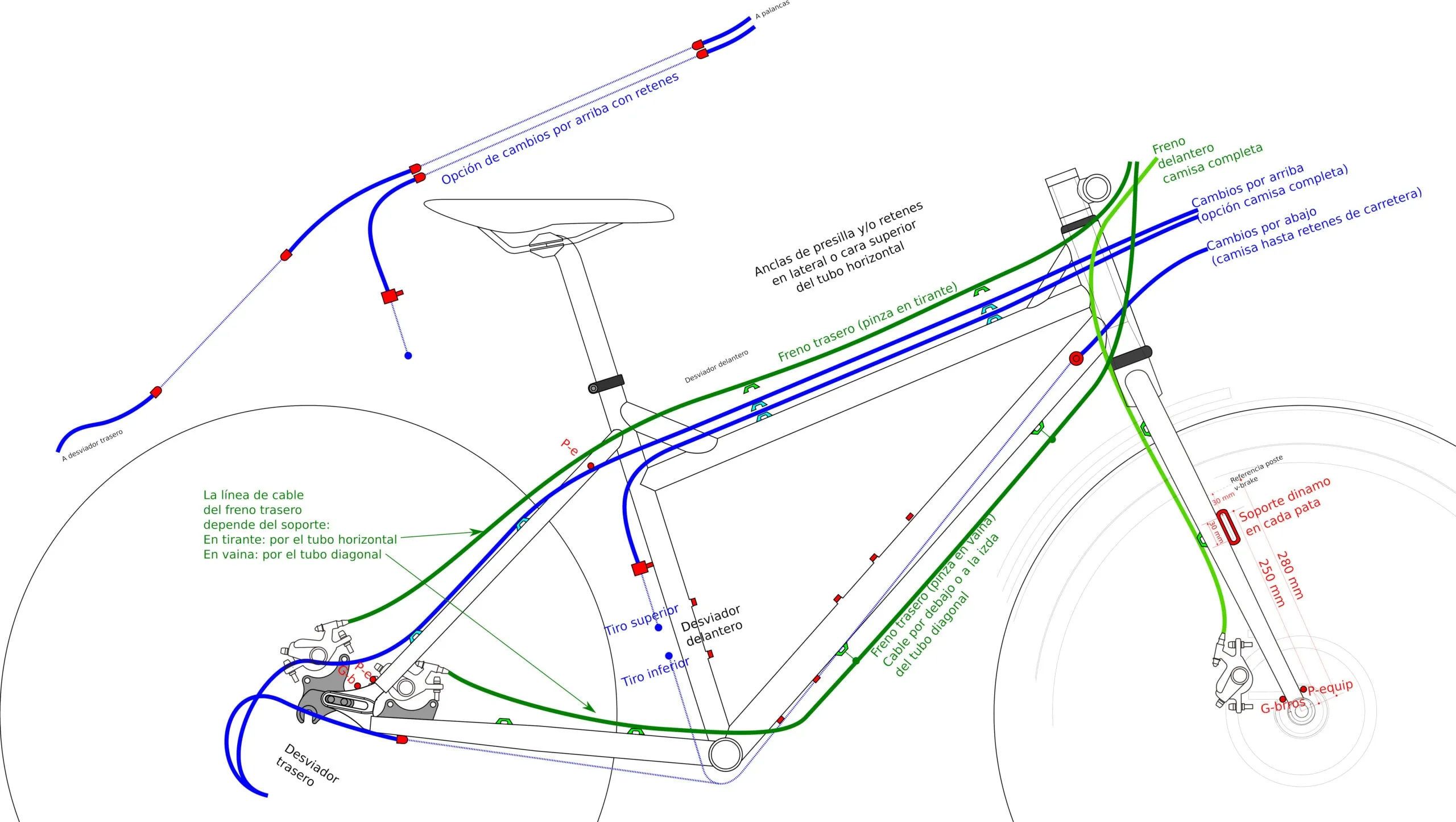 Detalle del montaje de Oxia TT232