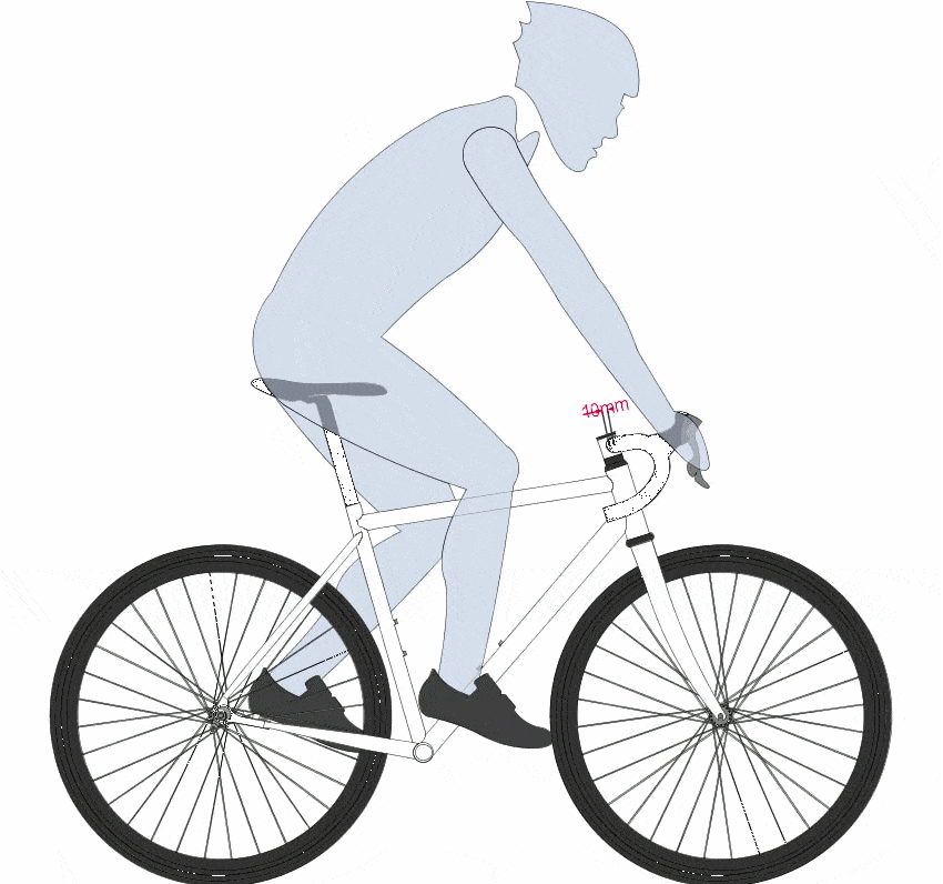 Animación de la posición del ciclista según la potencia