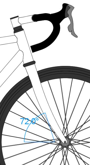 Ángulo de dirección de la bicicleta