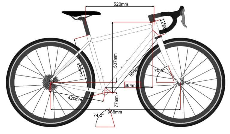 Geometría de una bicicleta a medida