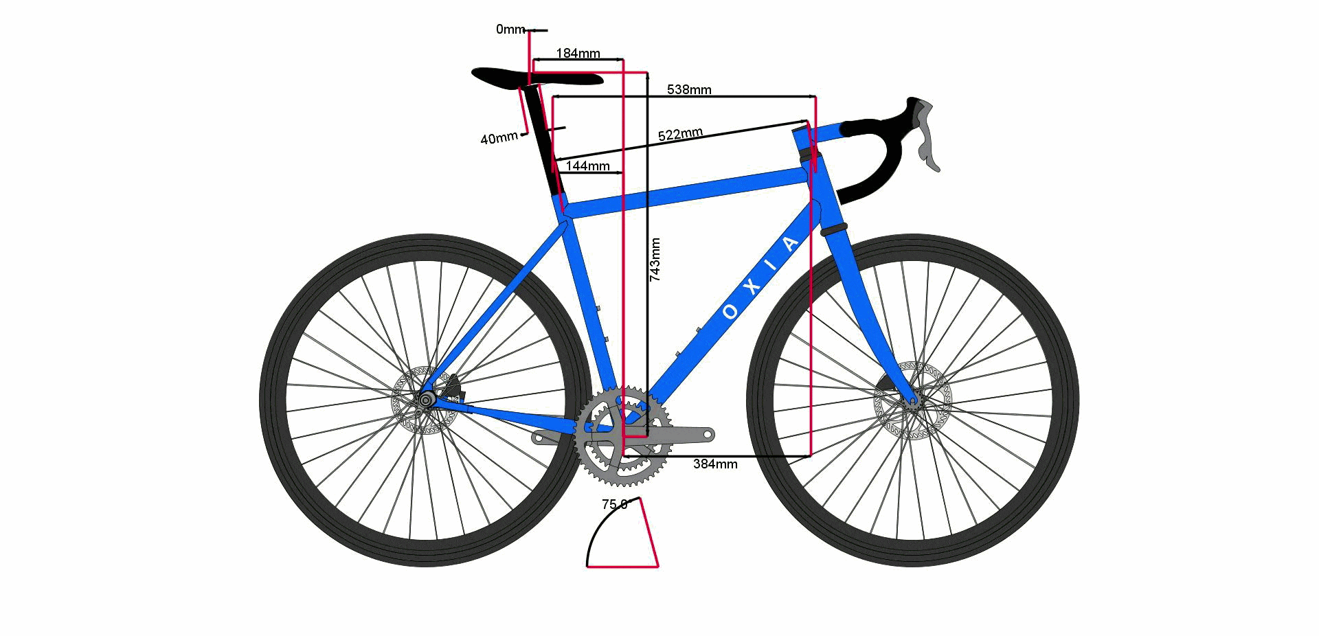 75º de seat tube y variación del retroceso del sillín con diferentes tijas